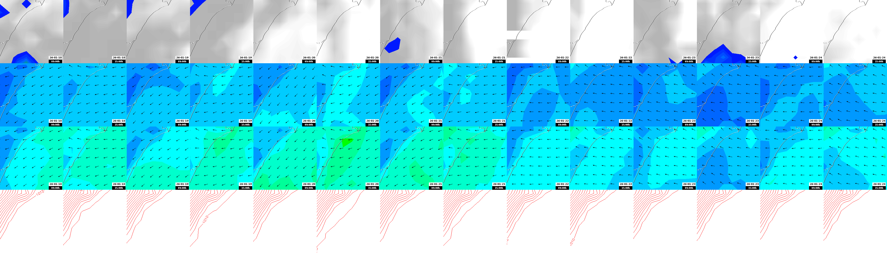 pressão atmosférica