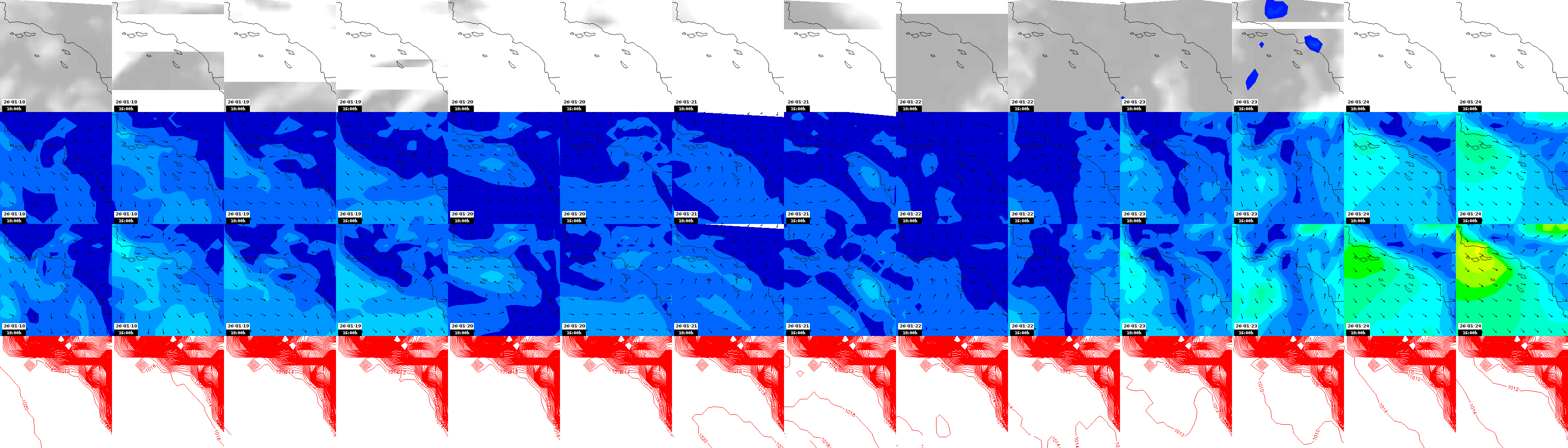 pressão atmosférica