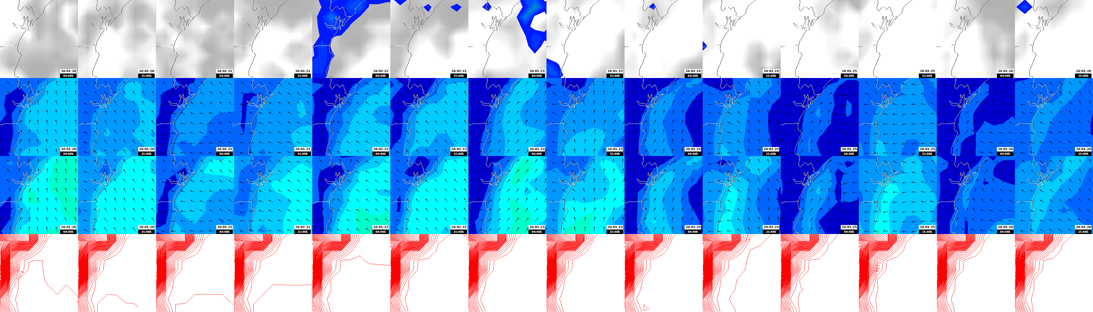 pressão atmosférica