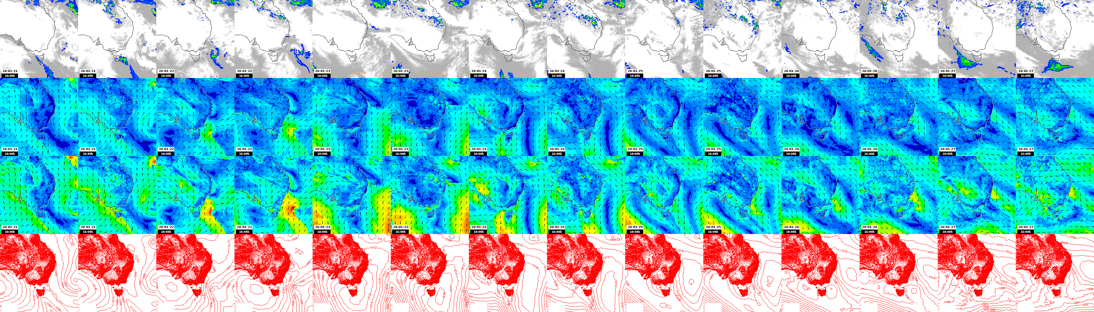 pressão atmosférica