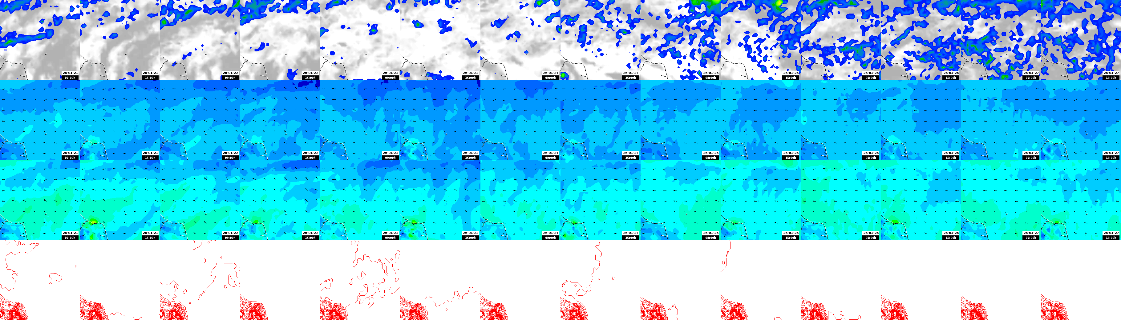 pressão atmosférica