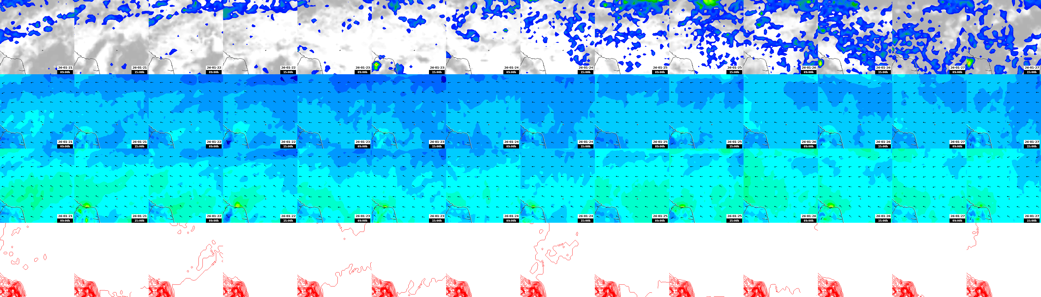 pressão atmosférica
