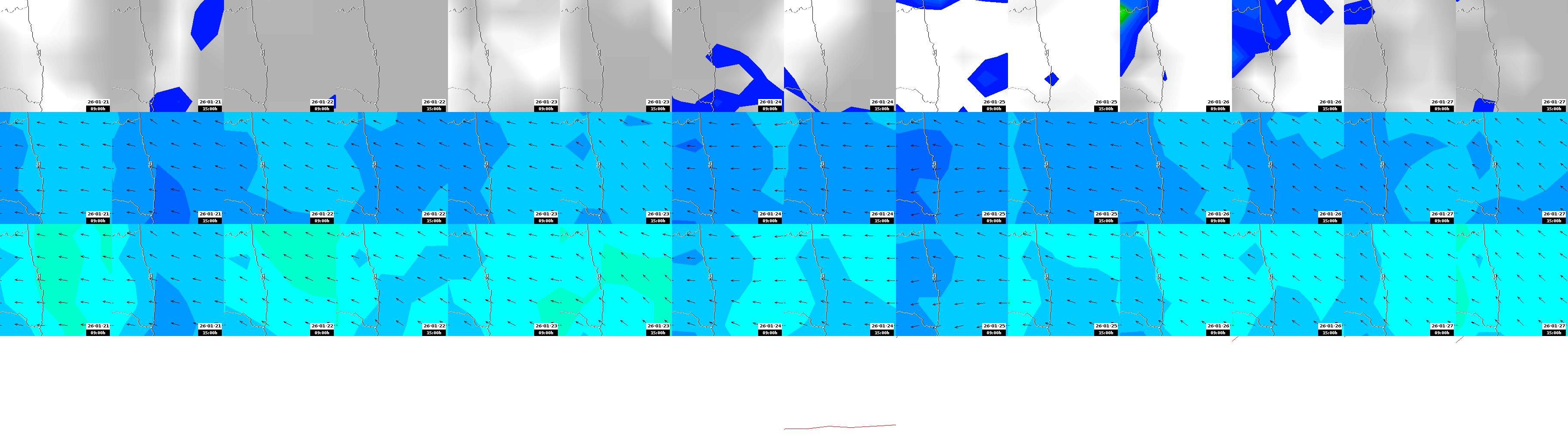 pressão atmosférica