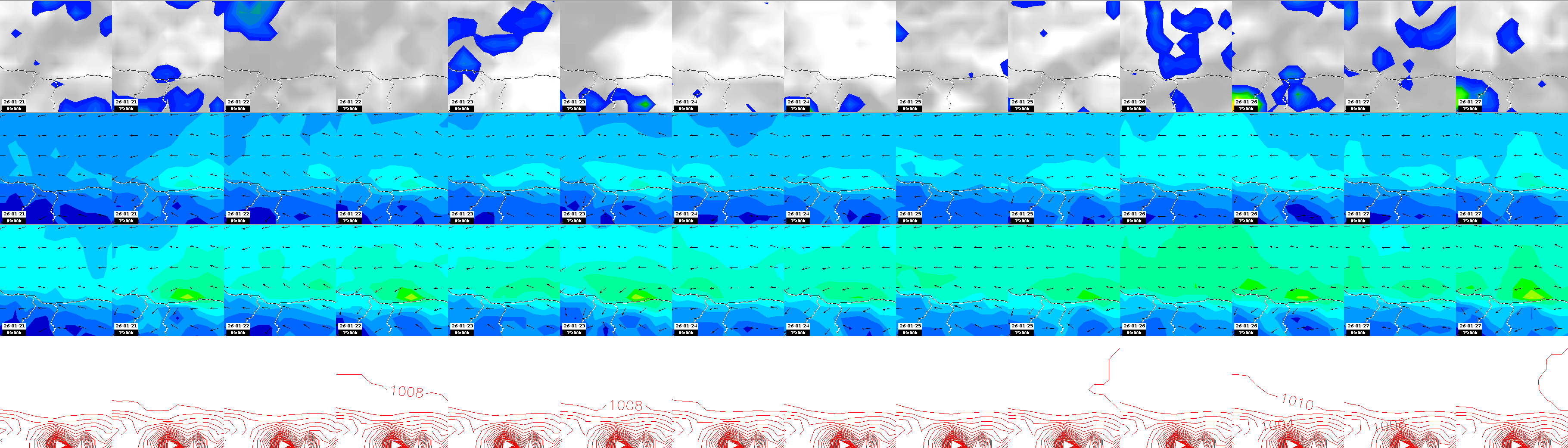 pressão atmosférica