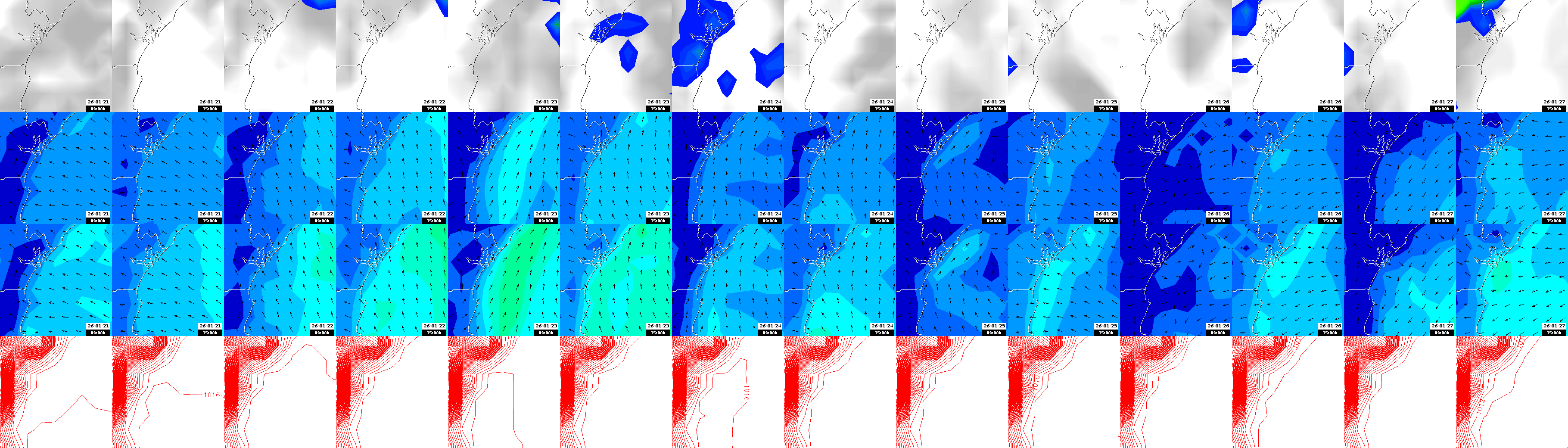 pressão atmosférica
