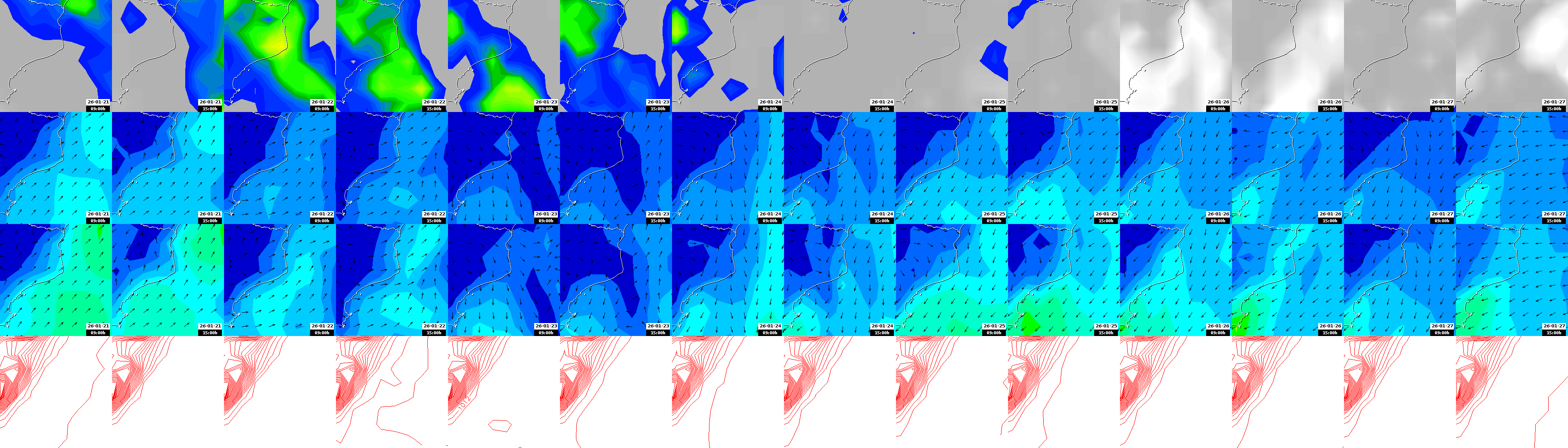 pressão atmosférica