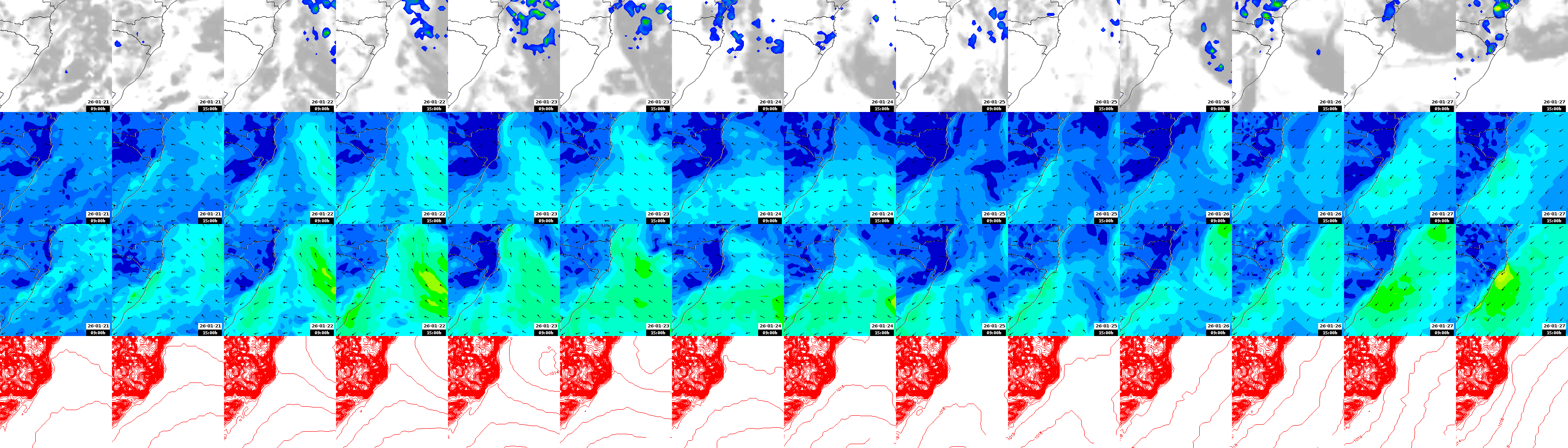 pressão atmosférica