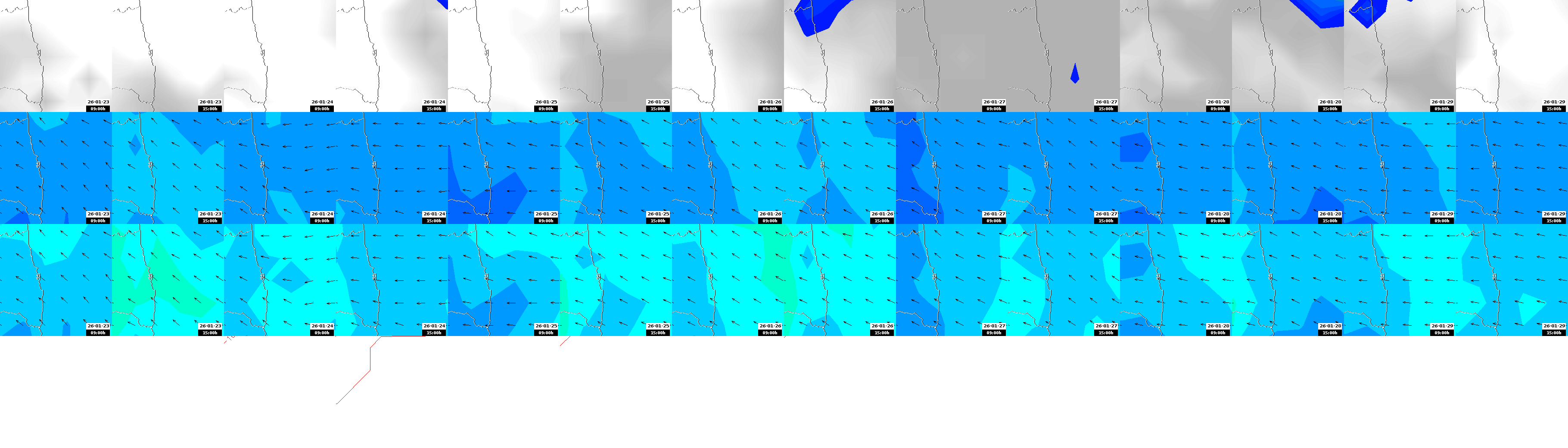 pressão atmosférica