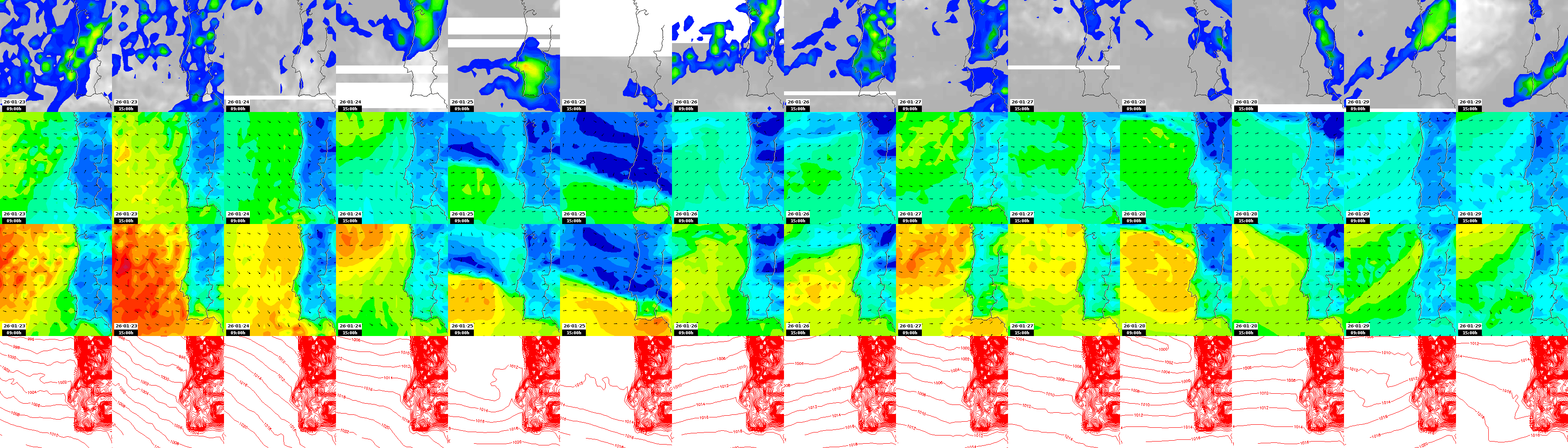 pressão atmosférica