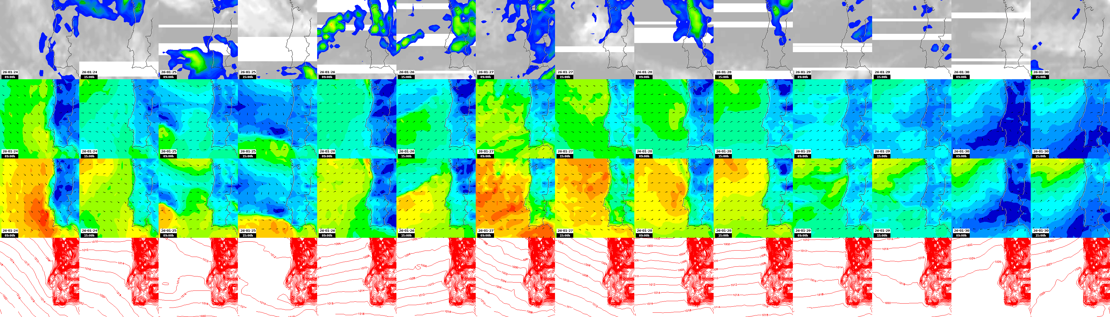 pressão atmosférica