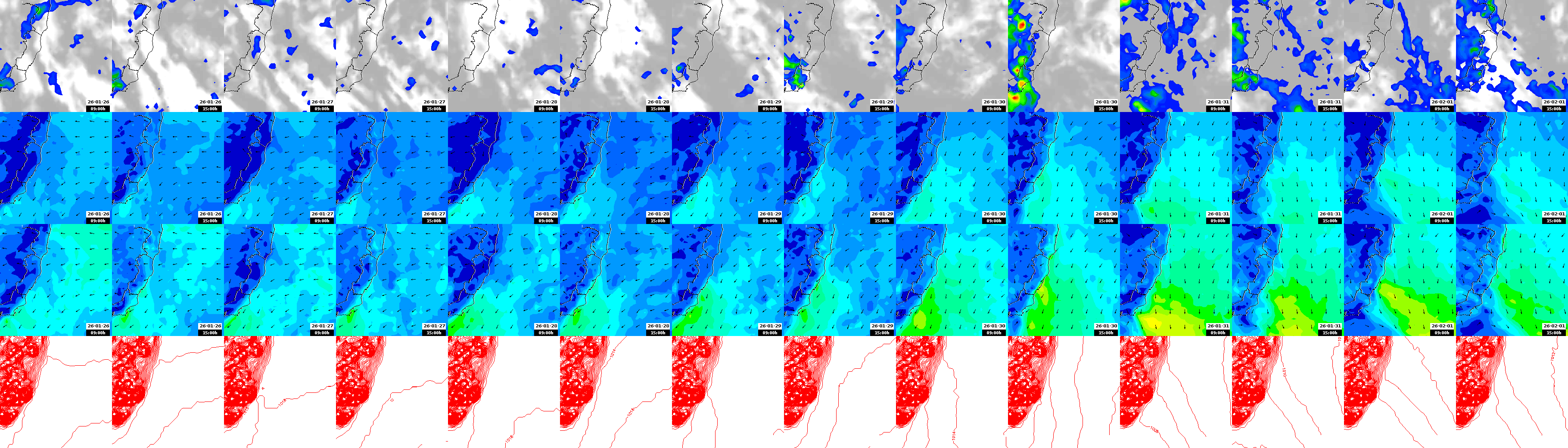 pressão atmosférica