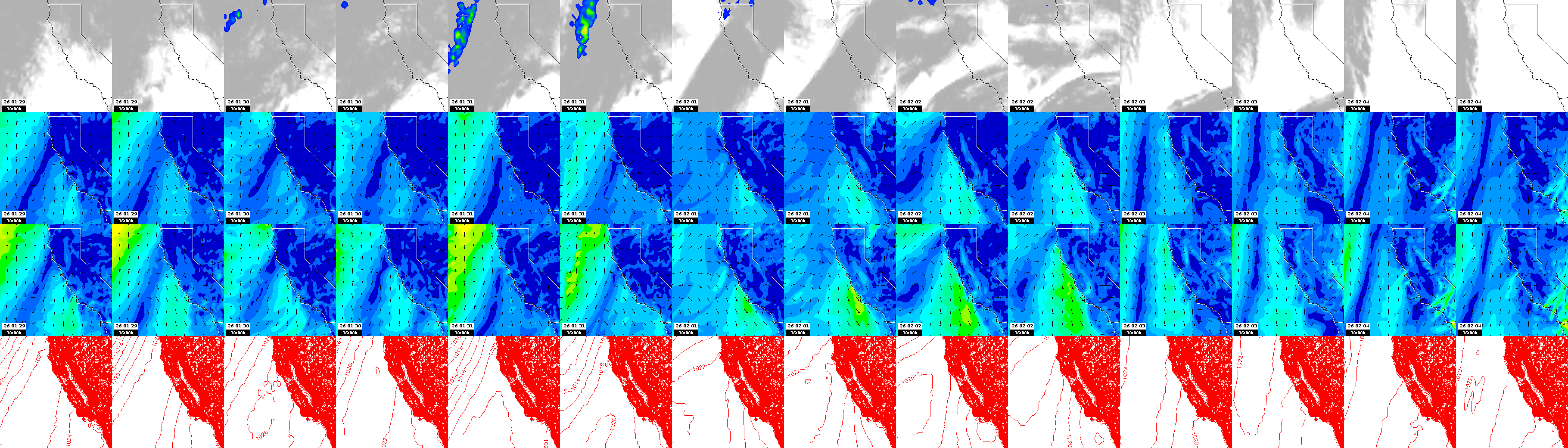 pressão atmosférica