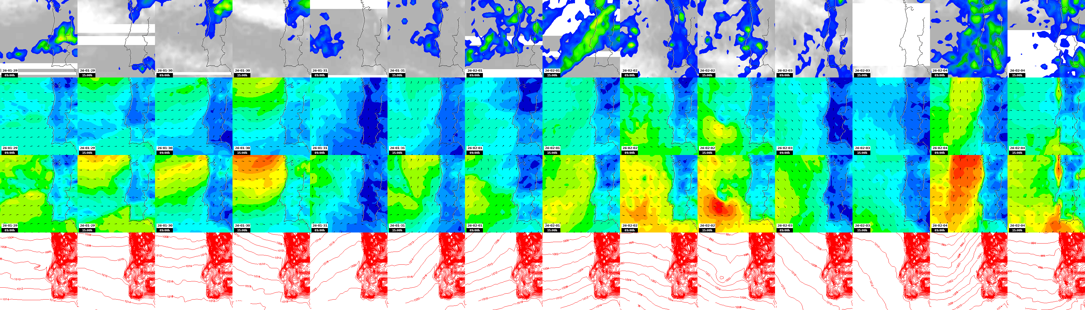 pressão atmosférica