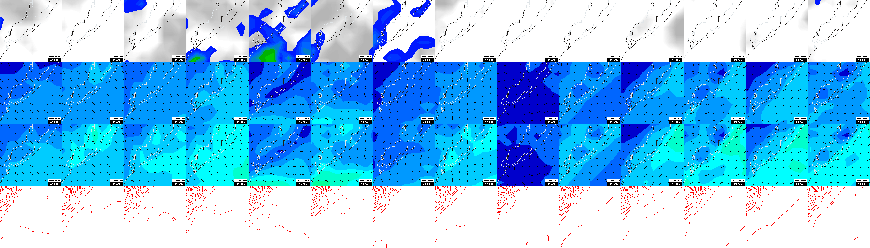 pressão atmosférica
