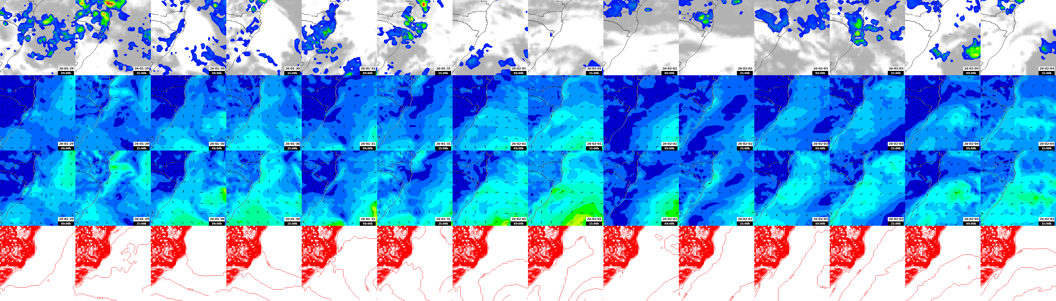 pressão atmosférica