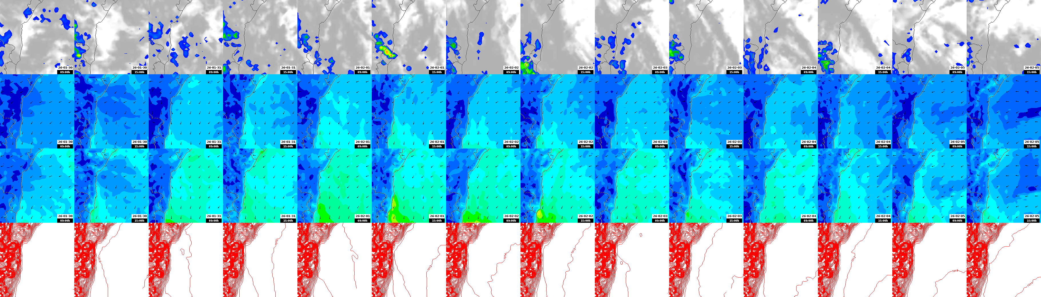 pressão atmosférica