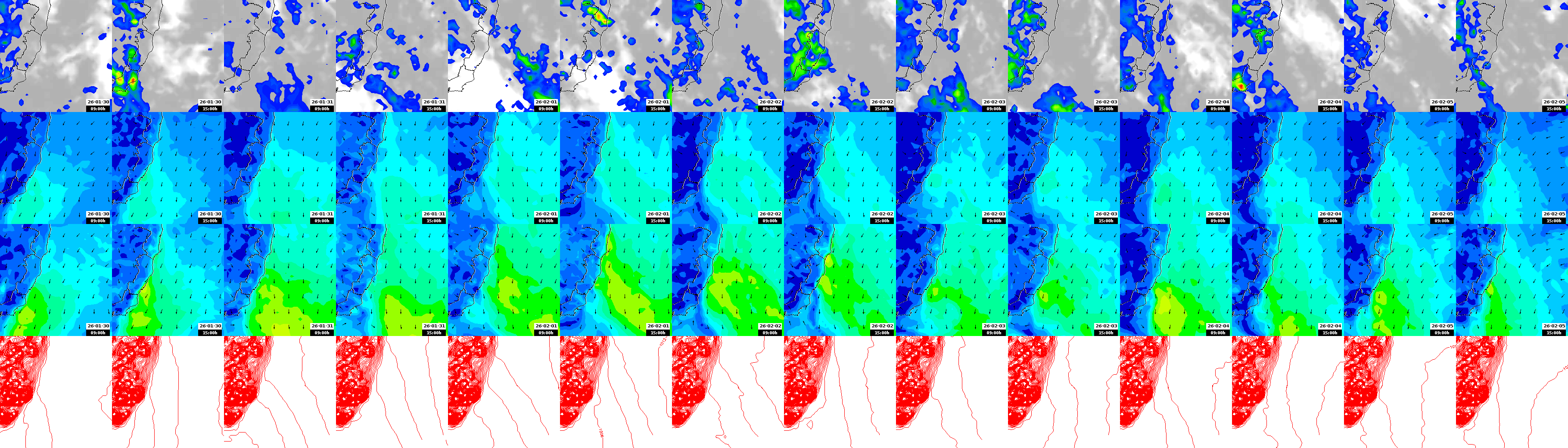 pressão atmosférica