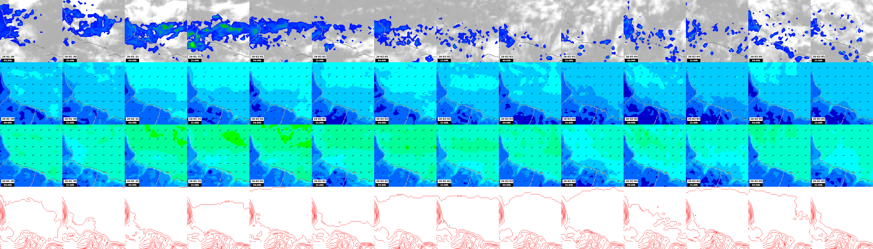pressão atmosférica