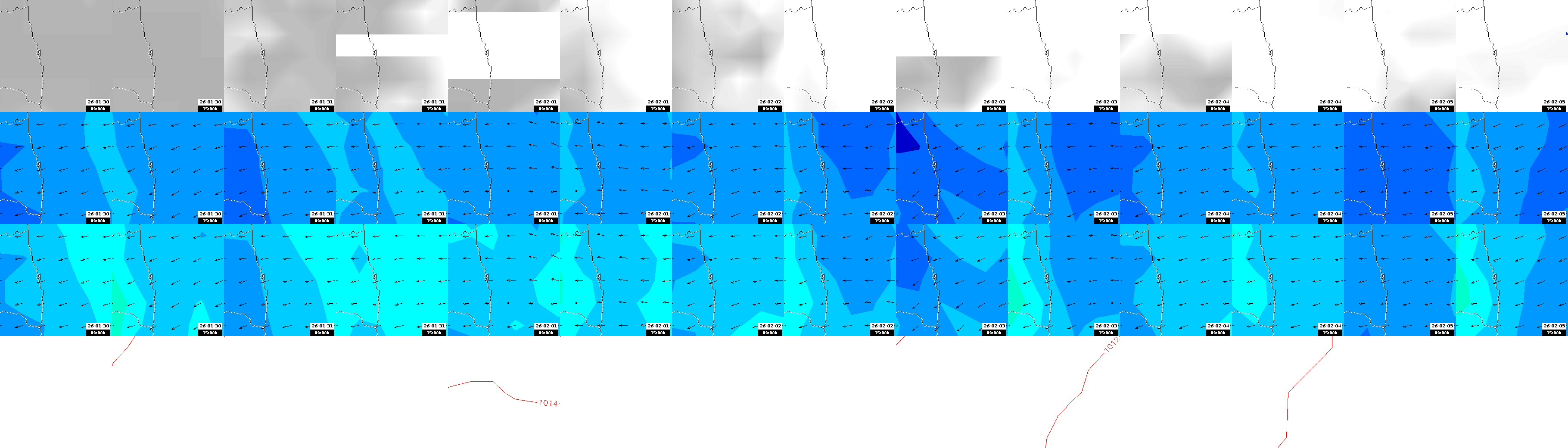 pressão atmosférica