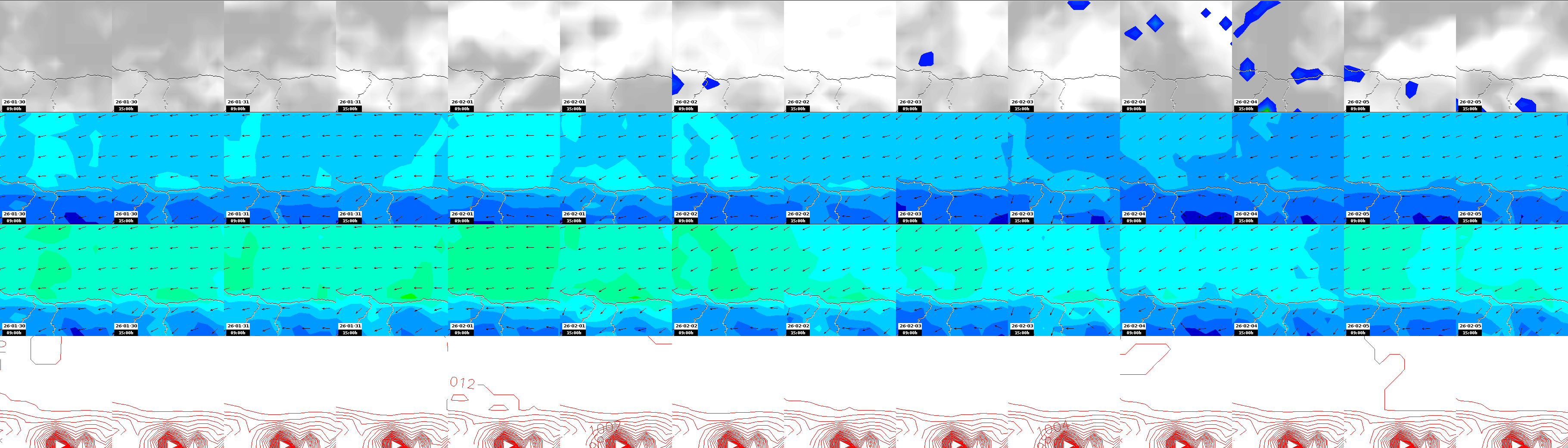 pressão atmosférica