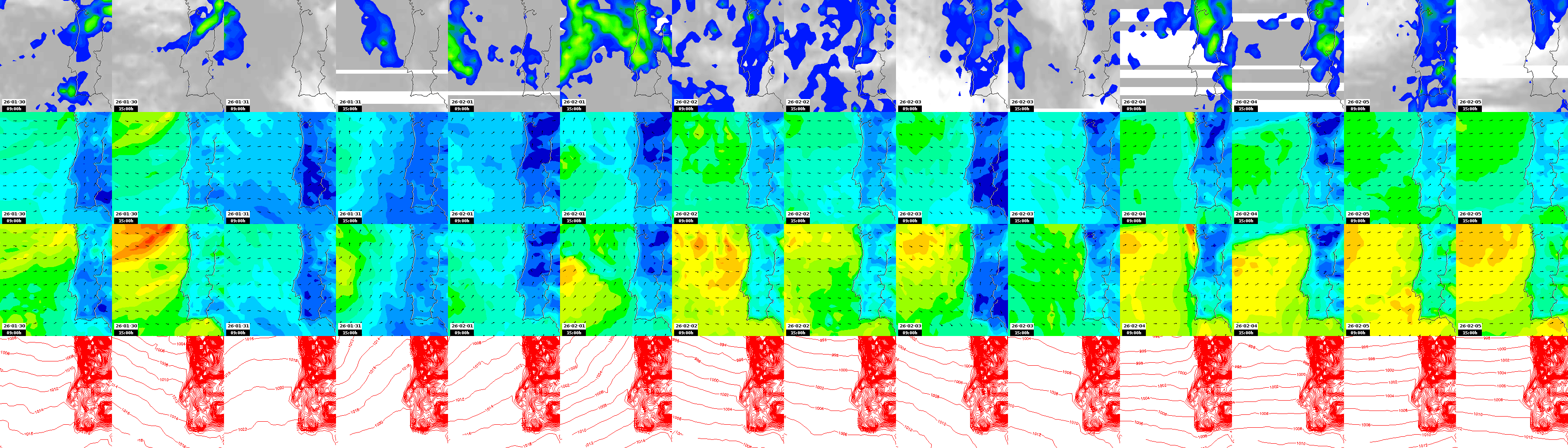 pressão atmosférica