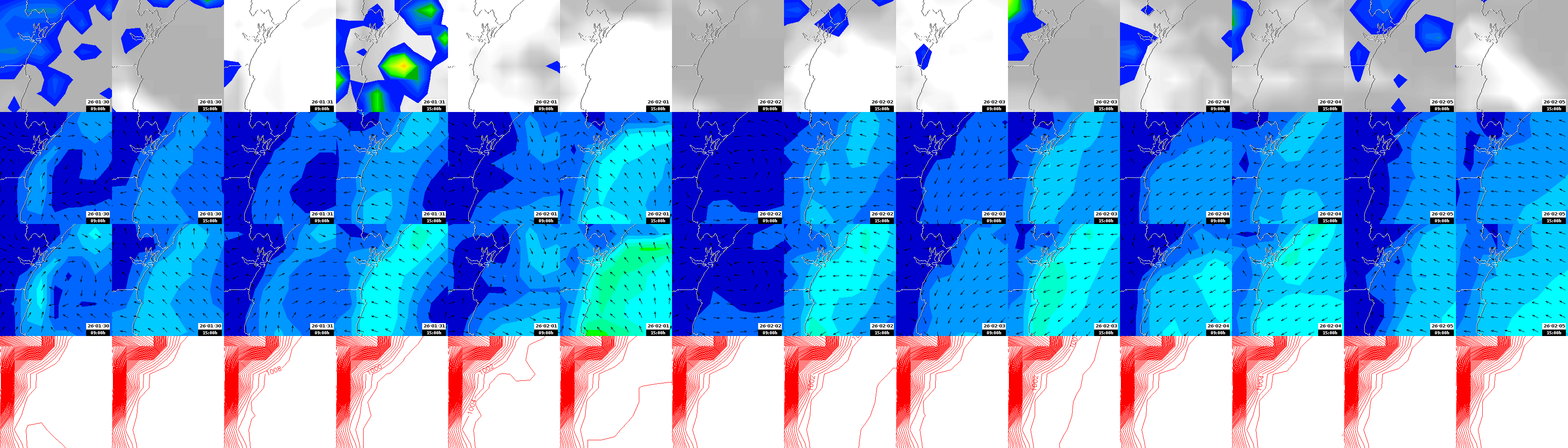 pressão atmosférica