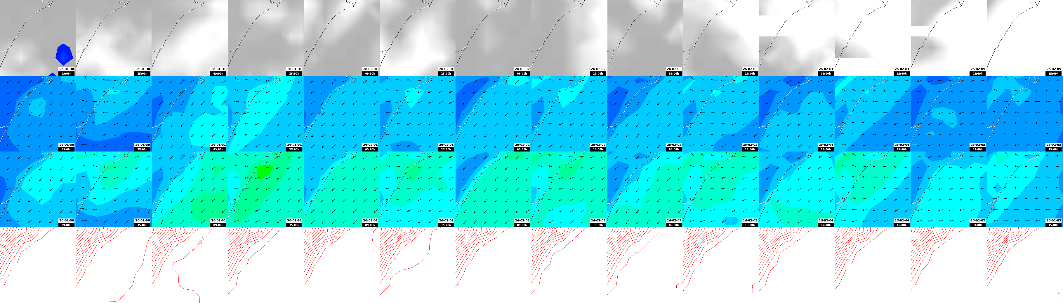 pressão atmosférica