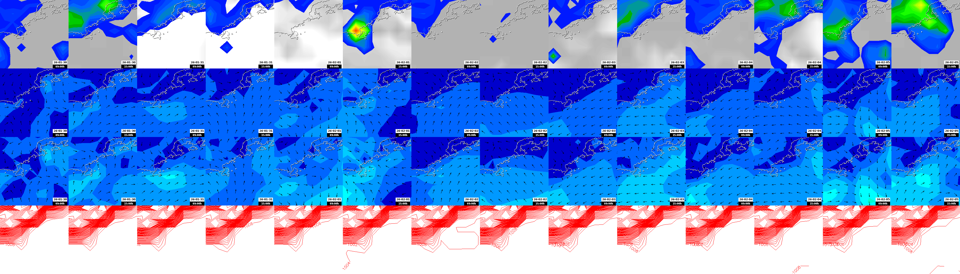 pressão atmosférica
