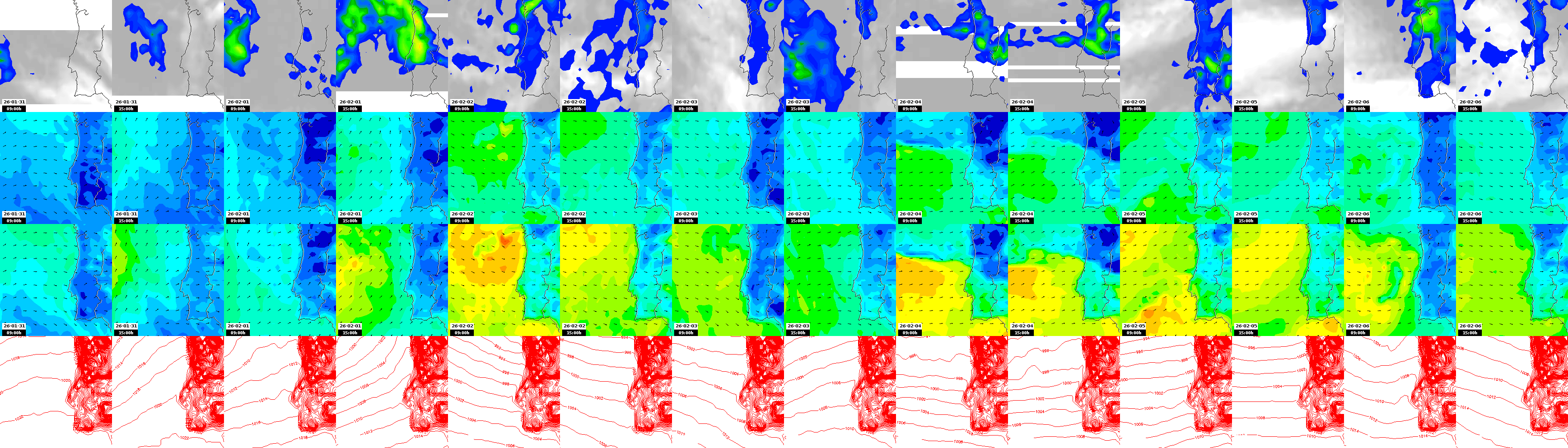 pressão atmosférica