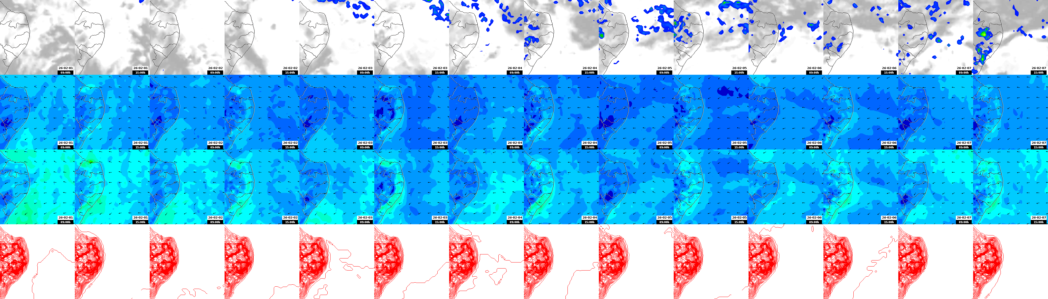 pressão atmosférica