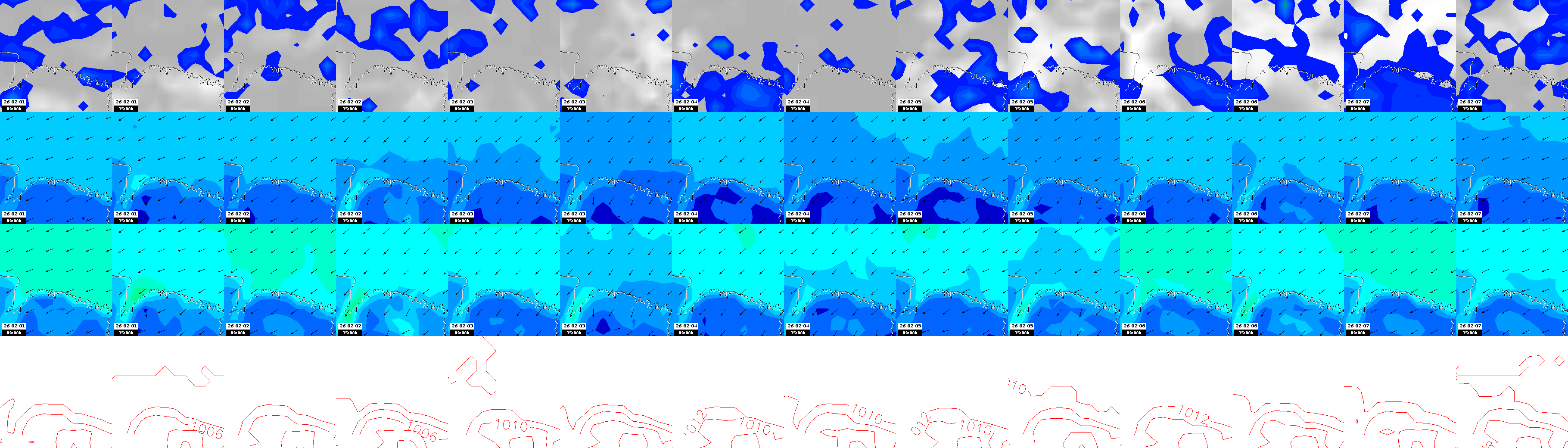 pressão atmosférica