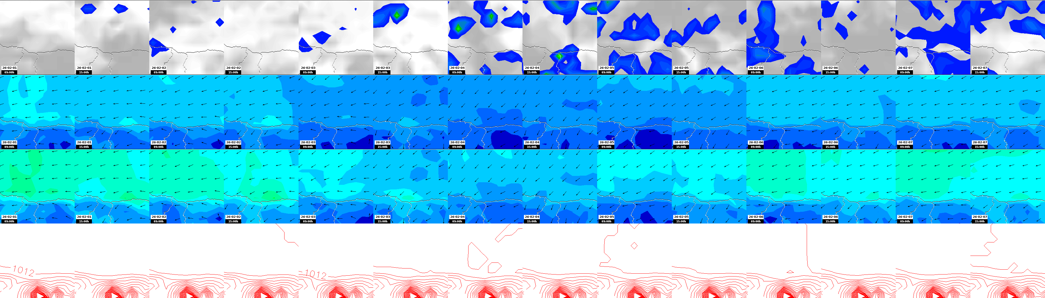 pressão atmosférica
