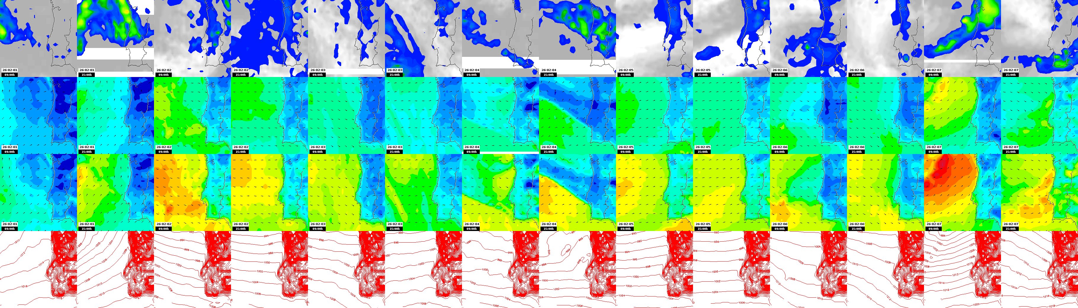 pressão atmosférica
