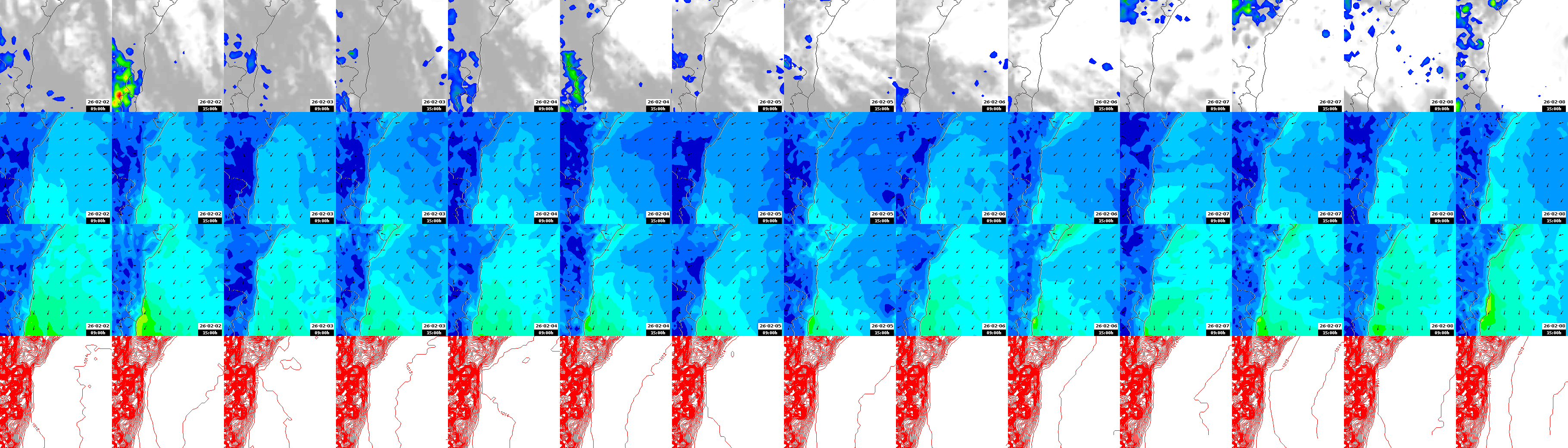 pressão atmosférica