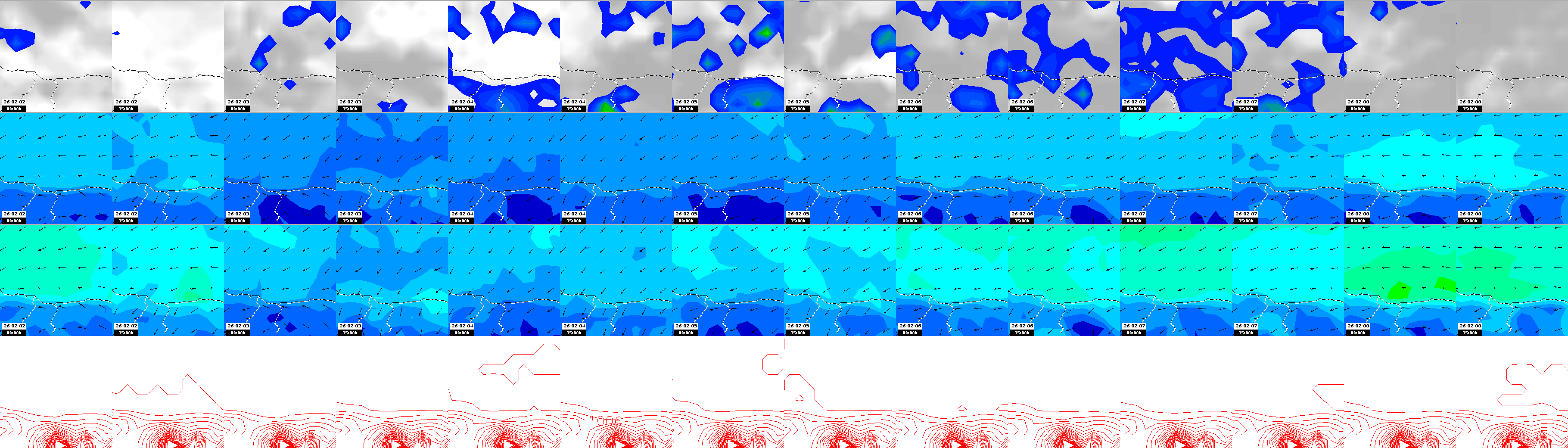 pressão atmosférica