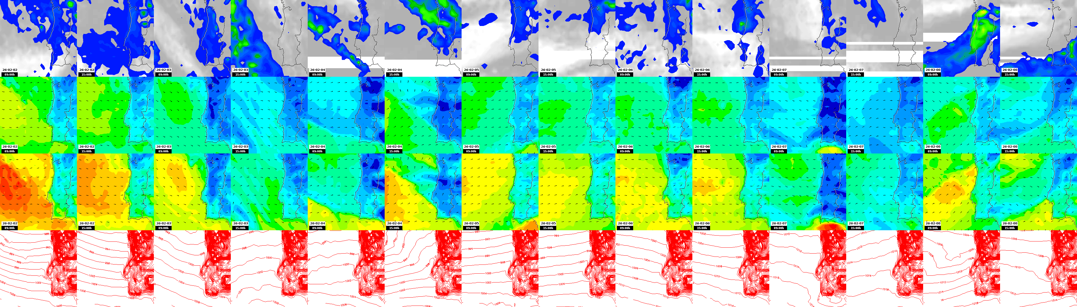 pressão atmosférica