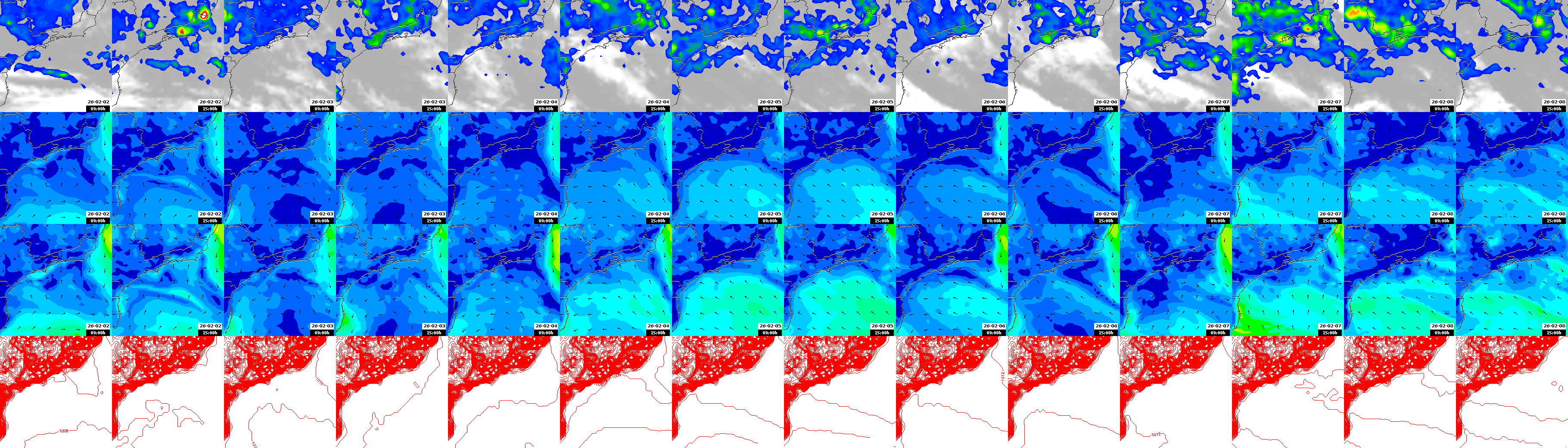 pressão atmosférica