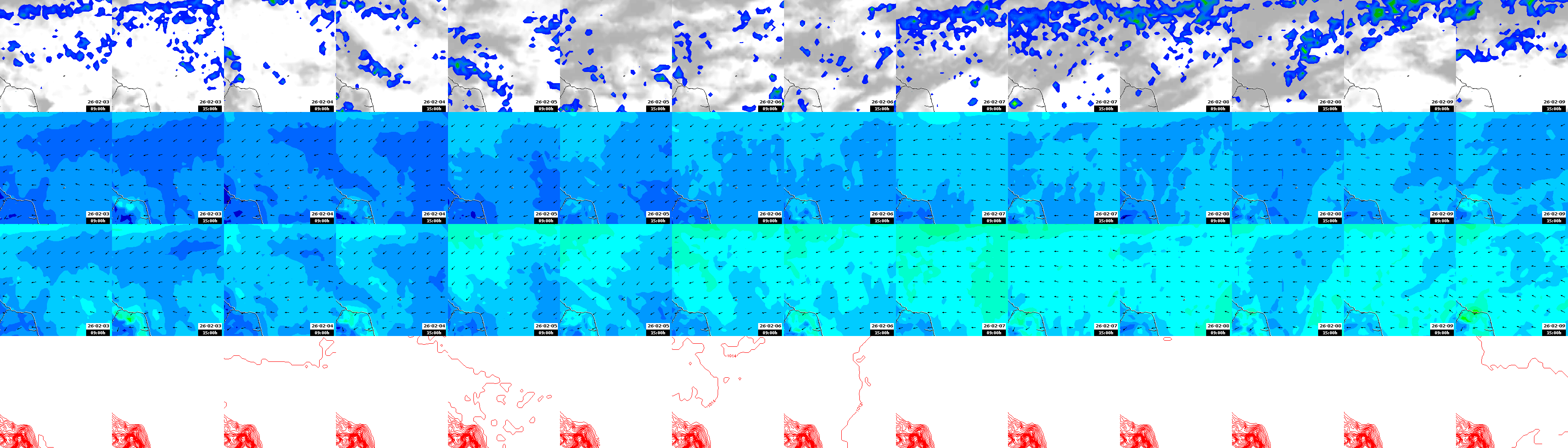 pressão atmosférica