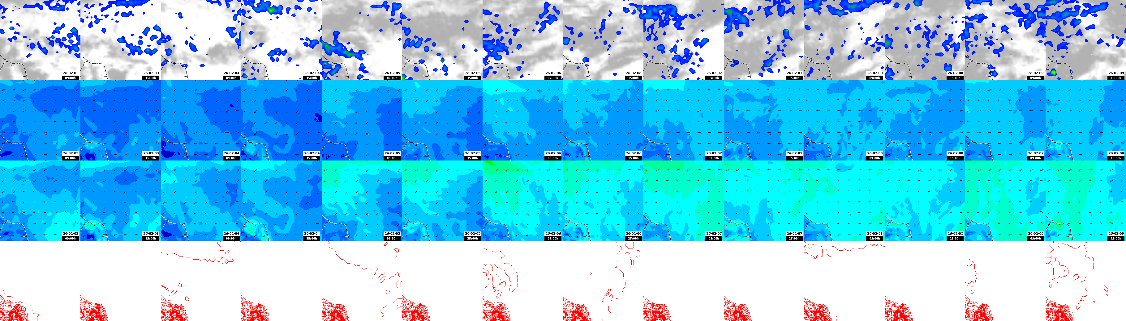 pressão atmosférica