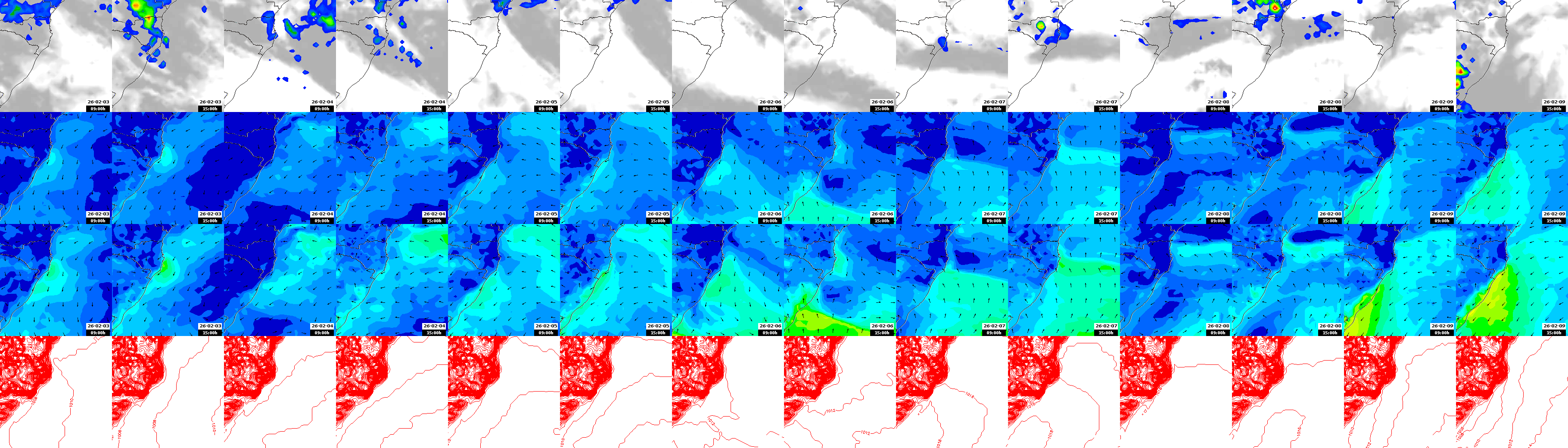 pressão atmosférica