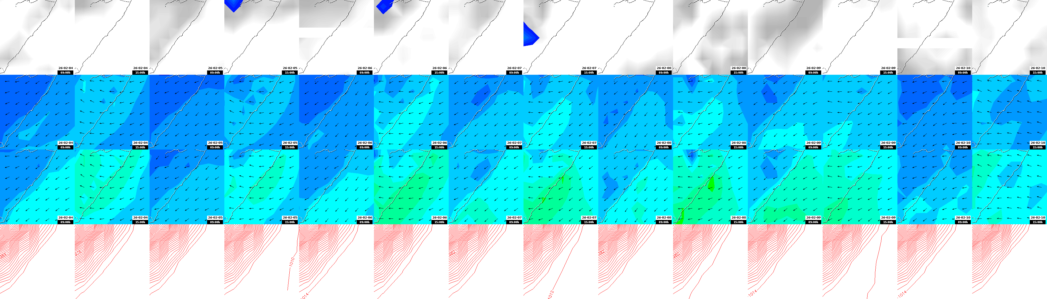 pressão atmosférica