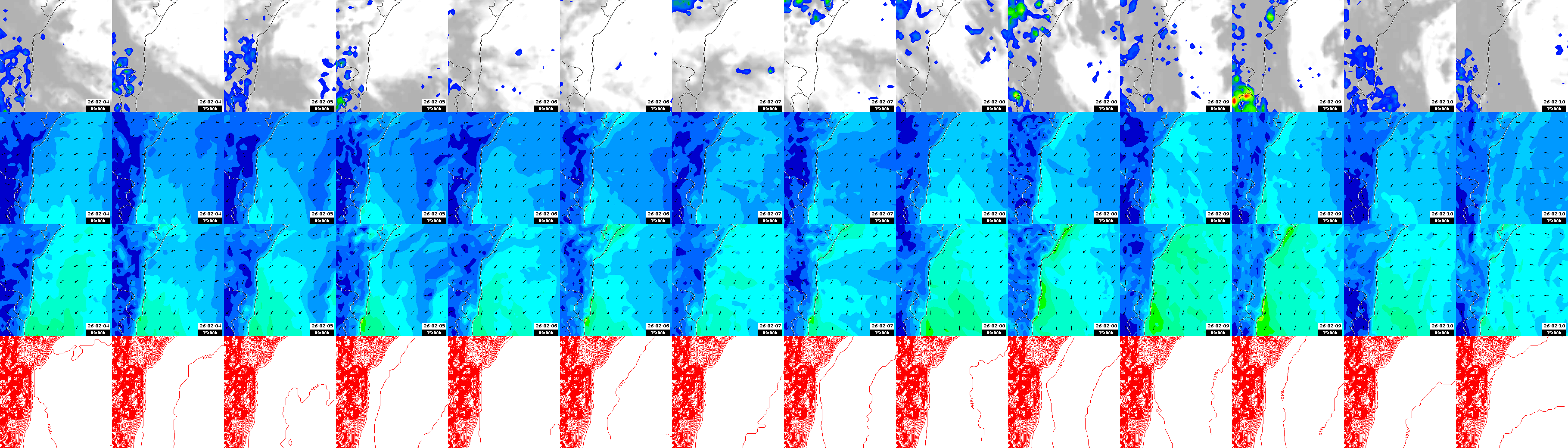 pressão atmosférica