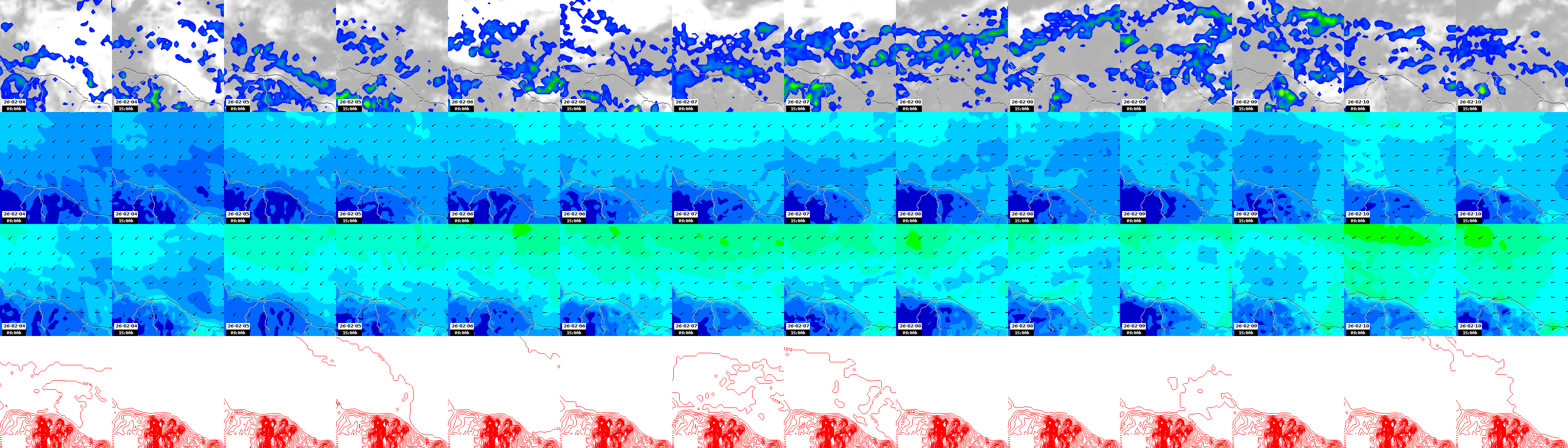 pressão atmosférica