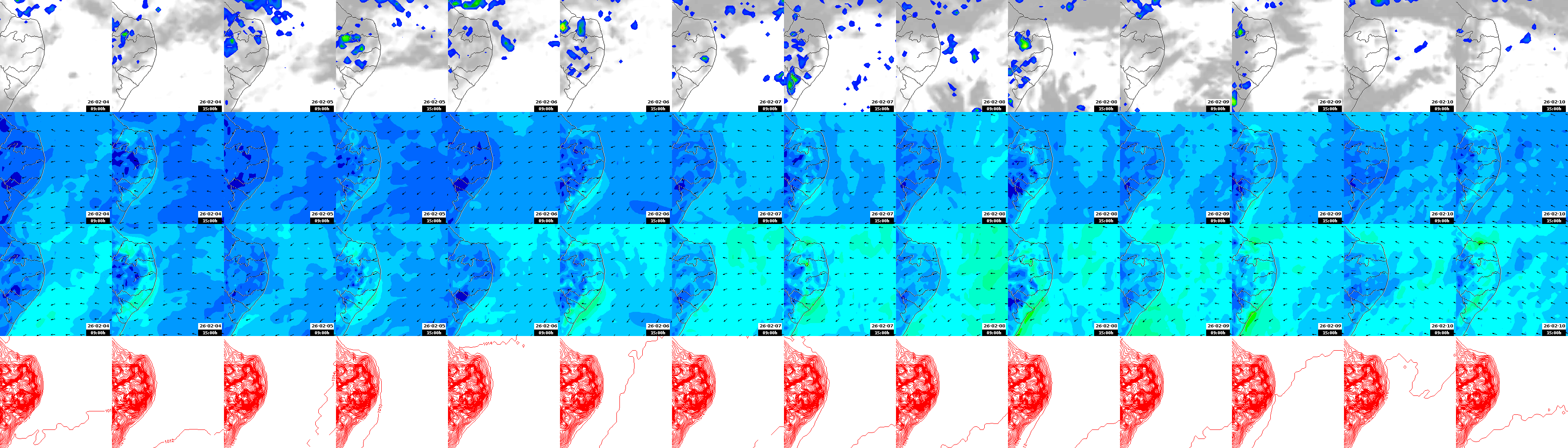 pressão atmosférica