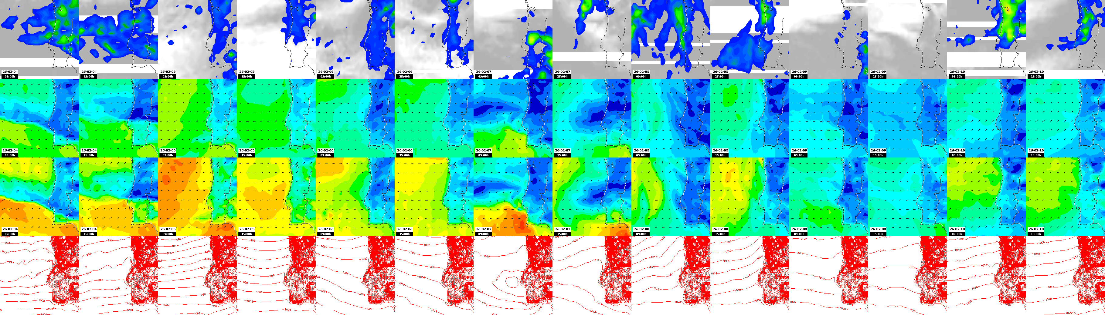 pressão atmosférica