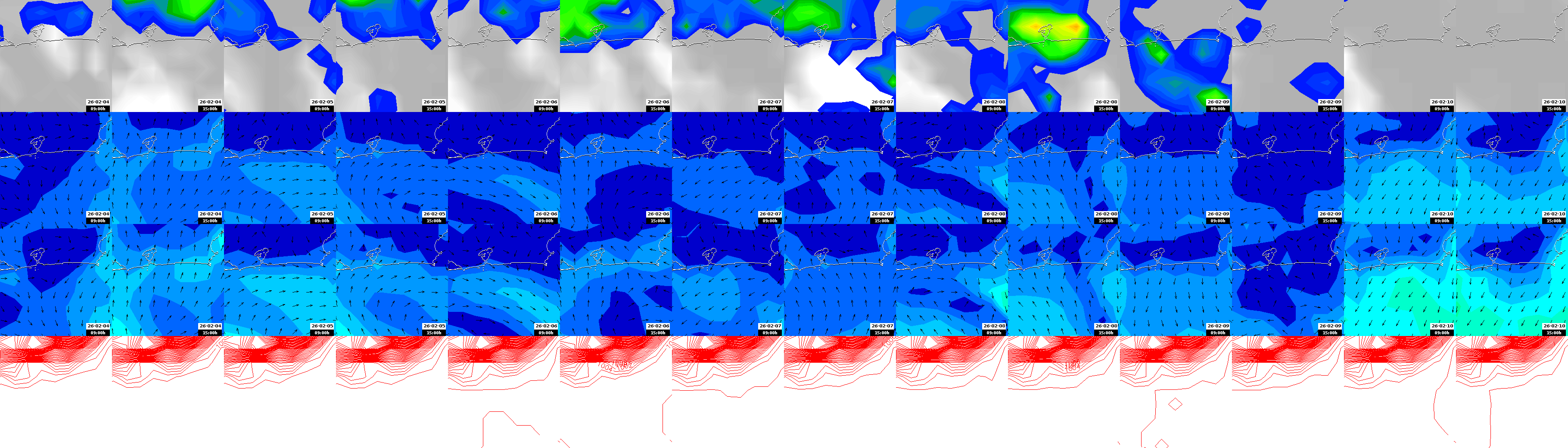 pressão atmosférica