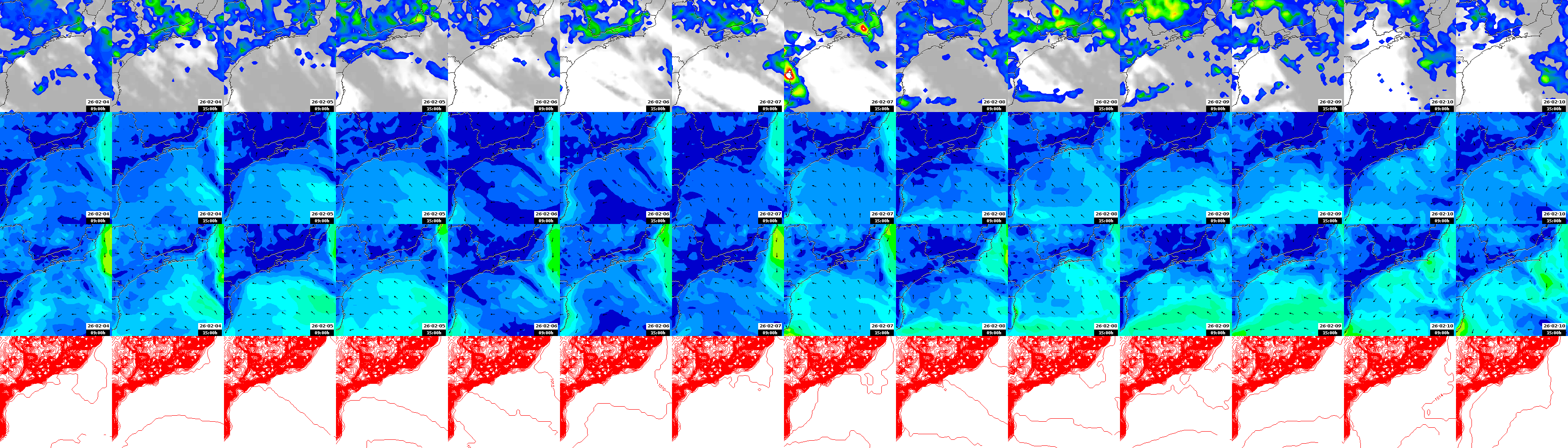 pressão atmosférica