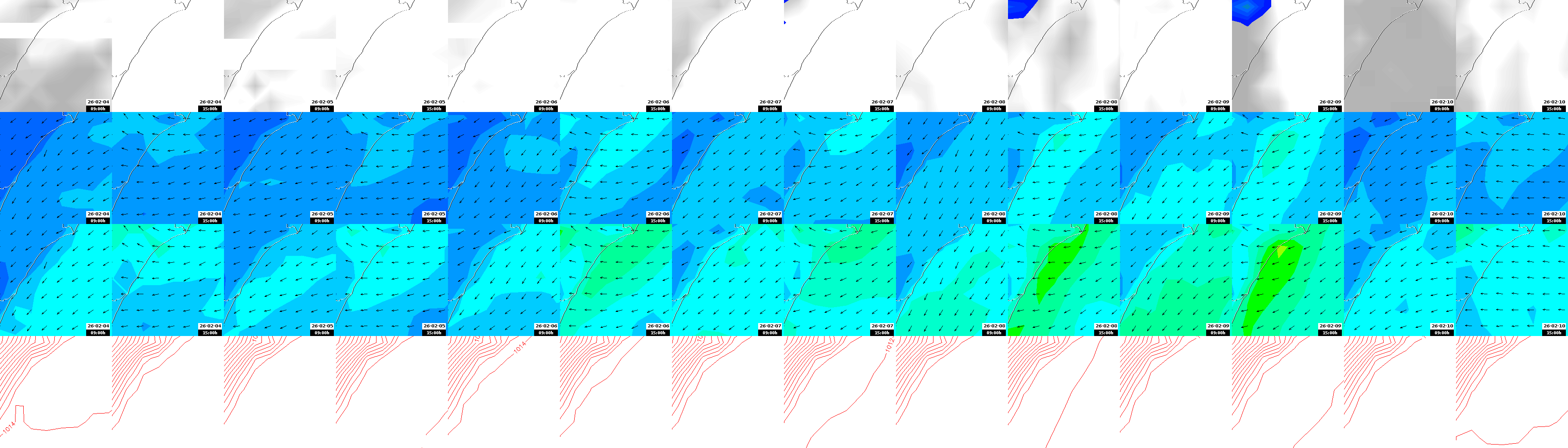 pressão atmosférica