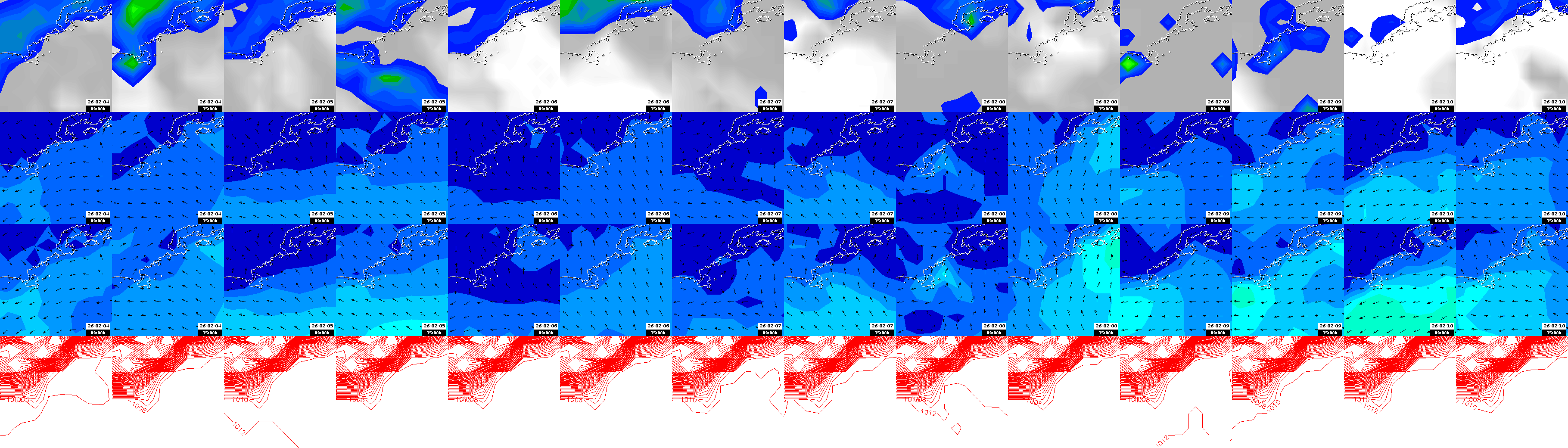 pressão atmosférica