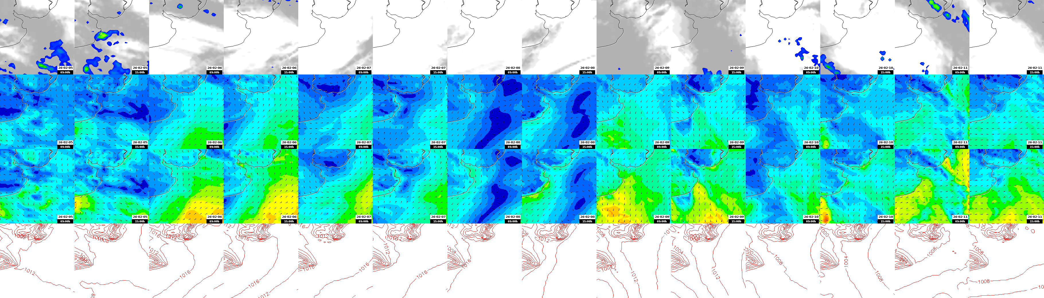 pressão atmosférica